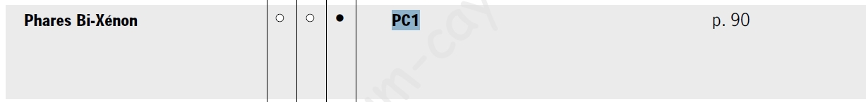 option code bixenon.png