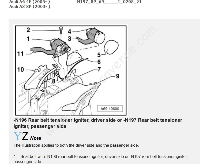 code ceinture.JPG