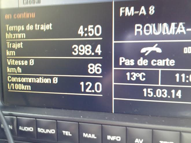 Consommation cayenne.jpg