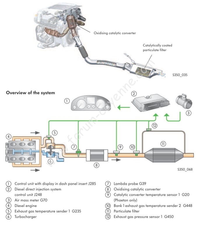 Exhaust system.JPG