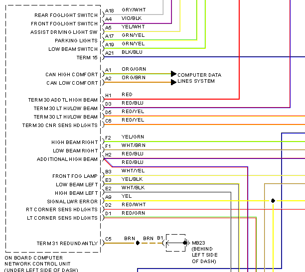 calculateur phares.gif