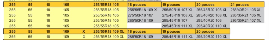 Extrait du TNPF de mars 2018 / pneus.jpeg pneus.jpeg