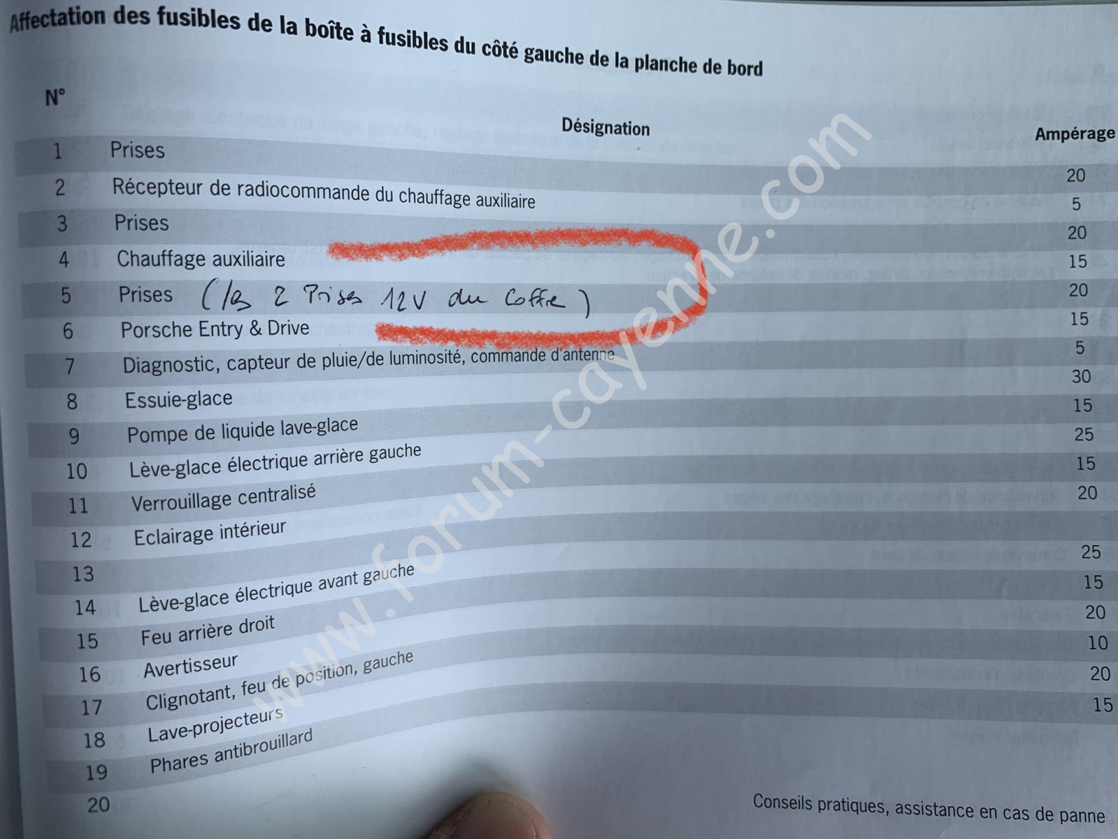 fusible pour les prises 12V.jpg