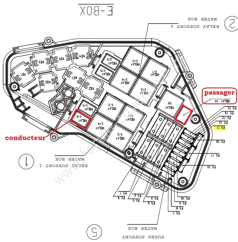 boite à fusibles baie moteur.jpg
