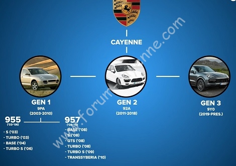 revue gamme 955 & 957.jpg